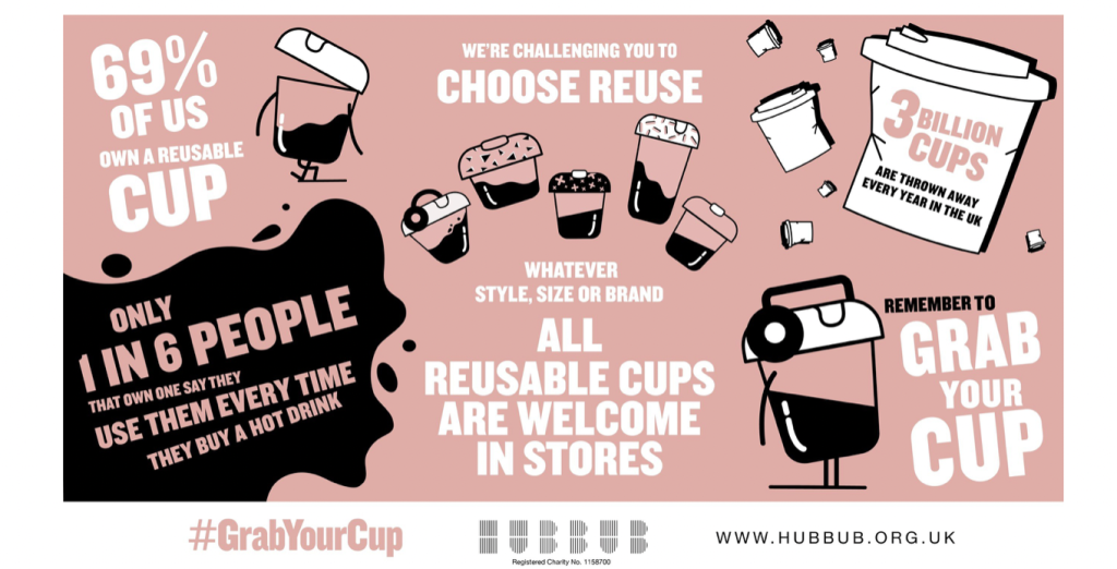 Above: Hubbub is helping consumers to ‘choose to reuse.’